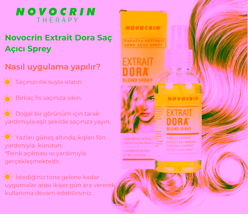Novocrin Extrait Dora Saç Açıcı Sprey 125 ml — içerik bilgisi
